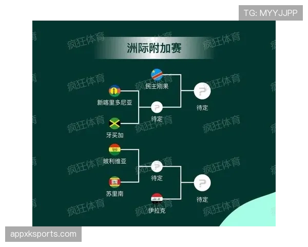 乌兹别克斯坦冲击2026世界杯赛程分析 能否创造历史首次晋级正赛